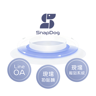 串連線下服務 延伸品牌體驗